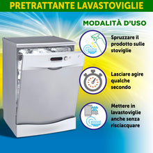 Carica l'immagine nel visualizzatore di Gallery, Last al limone - Sgrassatore Ultra Power, Azione Rapida, Contro il Grasso Ostinato, Piatti e Superfici Cucina, Profumo a