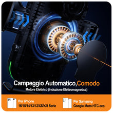 Carica l'immagine nel visualizzatore di Gallery, Auckly Qi 15W Caricatore Wireless Auto,Auto-Bloccaggio Supporto Telefono Auto, Ricarica Wireless Auto per iPhone 13/14/1