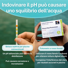Carica l'immagine nel visualizzatore di Gallery, Lovibond Phenol Red Photometer 250 pH Tablets