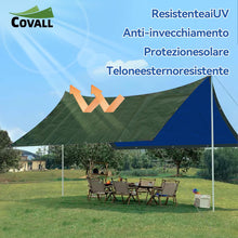 Carica l'immagine nel visualizzatore di Gallery, Telo impermeabile esterno 1.5mx2m,75g/㎡ con protezione UV Telone blu