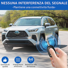 Carica l'immagine nel visualizzatore di Gallery, 2 custodie chiave 2 pulsanti compatibili per Renault Kangoo Master Traffico Opel Vauxhall Vivaro Nissan Primastar – con 