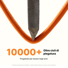 Carica l'immagine nel visualizzatore di Gallery, sharge 240W Cavo USB-C magnetico, Ricarica Rapida PD 3.2 per MacBook (1.5m)