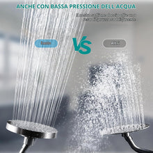 Carica l'immagine nel visualizzatore di Gallery, Soffione Doccia Anticalcare, Soffione Doccia Fisso a Pioggia, Rotondo Testa Doccia Regolabile 360°, Pulizia Automatica, 