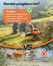 Carica l'immagine nel visualizzatore di Gallery, Eventronic Confezione da 15 Bobina Decespugliatore Compatibile con Worx