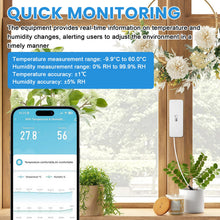 Carica l'immagine nel visualizzatore di Gallery, Sensore Termometro Igrometro WiFi: Termometro Igrometro Smart Wlan Con Sensore Esterno, Interno Esterno per Congelatore,