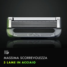 Carica l'immagine nel visualizzatore di Gallery, Gillette Labs Rasoio Barba Manuale, 2 Lamette Gillette da Barba di Ricambio, Base Magnetica e Barra Integrata Elimina Im