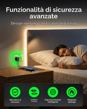 Carica l'immagine nel visualizzatore di Gallery, Adattatore da viaggio, caricabatterie universale mondiale con spina europea GaN 30W, 4 porte (1 AC, 1 USB-A, 2 USB-C), p