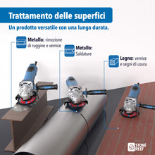 Carica l'immagine nel visualizzatore di Gallery, Dischi abrasivi per smerigliatrice 125 mm 4 pz lamellari zirconio inox