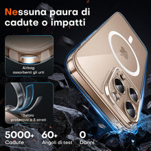 Carica l'immagine nel visualizzatore di Gallery, TOCOL Cover Magnetica per iPhone 16 Pro Max 6,9 Pollic, Compatibile con MagSafe, Protezione Fotocamera Integrata, Senza 