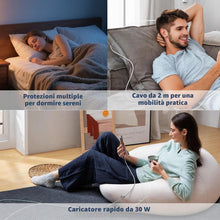 Carica l'immagine nel visualizzatore di Gallery, 30W USB C Caricatore Phone, Rapido Alimentatore Presa Con 2M Cavo Type-C