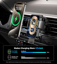 Carica l'immagine nel visualizzatore di Gallery, Caricatore Wireless, [Doppia Bobina] 15W Supporto per Telefono Auto con Ricarica Wireless, Auto-Bloccaggio Caricabatteri