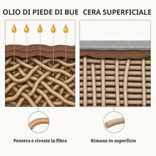 Carica l'immagine nel visualizzatore di Gallery, JobSite Olio per Cuoio Neatsfoot Composto Impermeabile, 236 ml