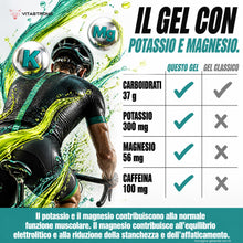 Carica l'immagine nel visualizzatore di Gallery, Carbo Gel 2:1 + Caffeina Gel Energetico Corsa Running Ciclismo Carboidrati