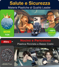 Carica l'immagine nel visualizzatore di Gallery, Coolpow Porta Cellulare Auto [Ventosa Ultra Potente] Supporto Telefono Auto