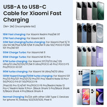 Carica l'immagine nel visualizzatore di Gallery, 2 Pezzi 120W Cavo USB Type-C (1M+2M) per Xiaomi Mi14 14 Ultra 13 Pro 12 12T 11,6A Cavi USB C Ricarica Rapida per Redmi K