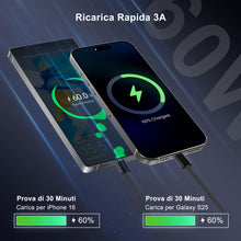 Carica l'immagine nel visualizzatore di Gallery, YISH Cavo USB C to USB C 60W：[0.5M+1M+1M+2M] PD3.0 Cavo USB Type C to Type C Ricarica Rapida 4Pezzi Nylon Intrecciato Ca
