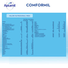 Carica l'immagine nel visualizzatore di Gallery, APTAMIL CONFORMIL, Latte per Coliche e Stipsi in Polvere - 600g