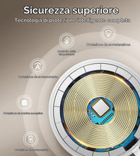 Carica l'immagine nel visualizzatore di Gallery, RoRoSkin Caricatore per iPhone con adattatore USB-C da 20 W, stazione di ricarica induttiva per iPhone Duo 18 17 16 15 1