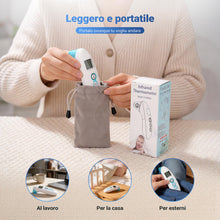 Carica l'immagine nel visualizzatore di Gallery, Termometro Febbre Doppia Modalità (Frontale/Auricolare),Termometro Neonato per Oggetti, Termometro Digitale Ambiente e c