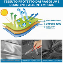 Carica l'immagine nel visualizzatore di Gallery, Royouzi Coperture per Ombrelloni, Copri per Ombrellone da 2 a 4 m con Asta