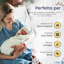Carica l'immagine nel visualizzatore di Gallery, First Days Maternity - Mutandine assorbenti - recupero post-parto