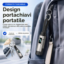 Carica l'immagine nel visualizzatore di Gallery, Dongcill Cavo Di Ricarica USB C 4 in 1, 65 W, Ricarica Rapida