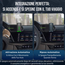 Carica l'immagine nel visualizzatore di Gallery, Profumatore Auto Ricaricabile Intelligente con 3 Fragranze da 10 ml - Deodorante Auto - Profumo Macchina (Fresh Essence 