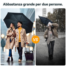 Carica l'immagine nel visualizzatore di Gallery, TechRise Ombrello Pieghevole, Ombrello Portatile Automatico Antivento Compatto Resistente Leggero con 8 Stecche Rinforza