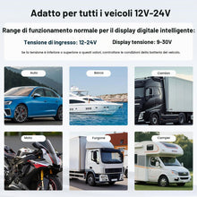Carica l'immagine nel visualizzatore di Gallery, 76W Presa USB 12V da Incasso per Camper con Interruttore, 2 Porta 36W PD + 2 Porta 18W QC3.0, Caricatore 4 Porta con Ric