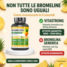 Carica l'immagine nel visualizzatore di Gallery, Bromelina Complesso Drenante Forte 5000+2500 GDU Centella Tarassaco 90 cpr