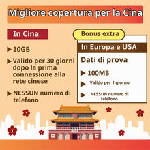 Carica l'immagine nel visualizzatore di Gallery, Simulazione dati Cina 30 giorni | Cina continentale e Macao | Dati Internet ad alta velocità 10 GB 5G/4G | Dati di test 