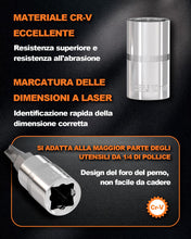 Carica l'immagine nel visualizzatore di Gallery, 46 Pezzi Set Chiavi a Cricchetto, Chiavi a Bussola 1/4"