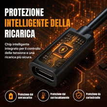 Carica l'immagine nel visualizzatore di Gallery, Wigearss Tipo C da Femmina a Cavo di Ricarica, Cavo Adattatore per PS Vita 1000