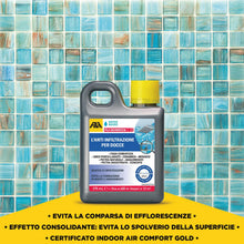 Carica l'immagine nel visualizzatore di Gallery, FILA Surface Care Solutions, FILA SALVADOCCIA, Anti Infiltrazioni per Bagno, Effetto Consolidante ed Impermeabilizzante 