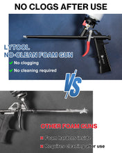 Carica l'immagine nel visualizzatore di Gallery, Lytool Pistola Schiuma Poliuretanica PU Espansa Valvola, Auto-pulente