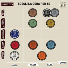 Carica l'immagine nel visualizzatore di Gallery, American Crew Matte Clay, Cera Capelli Uomo, Tenuta Medio/Alta &amp; Finish Opaco, Dona Texture e Controllo, 85g