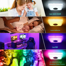 Carica l'immagine nel visualizzatore di Gallery, RGB Plafoniera LED Soffitto con Telecomando e APP, 30W Lampada da Soffitto con Altoparlante Bluetooth Tondo Lampadario R