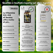 Carica l'immagine nel visualizzatore di Gallery, Vitamina D3 K2 - Alto Dosaggio y Assorbimento - Vitamina D3 2.000 U.I.