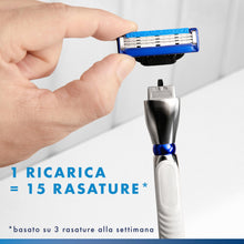 Carica l'immagine nel visualizzatore di Gallery, Gillette Mach3 Turbo Rasoio da Uomo, 1 Rasoio Barba, 2 Lamette di Ricambio