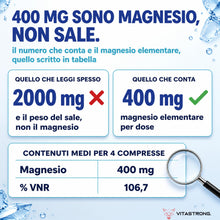 Carica l'immagine nel visualizzatore di Gallery, MAGNESIO COMPLETO 400mg - 5 in 1 - Magnesio Bisglicinato + Citrato + Pidolato + Malato e Carbonato – Integratore Antistr