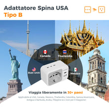 Carica l'immagine nel visualizzatore di Gallery, TESSAN Adattatore Presa Americana con USB C, 2 prese IT, 1 Schuko, Tipo B
