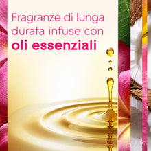 Carica l'immagine nel visualizzatore di Gallery, Glade Automatic Spray, Profumatore per Ambienti, Tropical Blossom, 4 Ric.