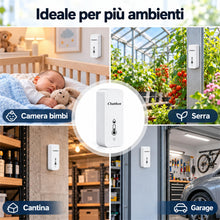 Carica l'immagine nel visualizzatore di Gallery, Termometro Igrometro WiFi Interno con App, Temperatura e Umidità, 2 Pezzi