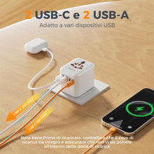 Carica l'immagine nel visualizzatore di Gallery, TESSAN Adattatore Universale da Viaggio 20W con 2 USB C e 2 USB A