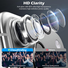 Carica l'immagine nel visualizzatore di Gallery, CloudValley Protezione Per Obiettivo Della Fotocamera Per iPhone 17 Pro/ 17 Pro Max, Cover in Vetro Temperato Ultra-HD, 