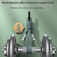 Carica l'immagine nel visualizzatore di Gallery, Cavo USB Type-C 5 M, Cavo USB C Lungo Cavo di Rapida per iPhone,Galaxy