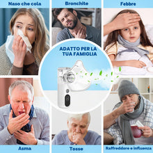 Carica l'immagine nel visualizzatore di Gallery, Nebulizzatore Portatile USB-C con Display Digitale, Apparecchio per Aerosol a Ultrasuoni per Adulti e Bambini, Funzione 