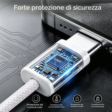 Carica l'immagine nel visualizzatore di Gallery, YISH 60W Cavo USB Type-C Ricarica Rapida - [2Pezzi-1M] Cavetto USB C Cavo Type C to Type C PD 3.0 Nylon Intrecciato Filo