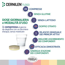 Carica l'immagine nel visualizzatore di Gallery, CERNILEN® FLOGO, integratore per Vie Urinarie, Graminex G63 | Omega Pharma