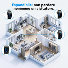 Carica l'immagine nel visualizzatore di Gallery, TECKNET Campanello Senza Fili, Portata 400m 60 Melodie 5 Livelli di Volume